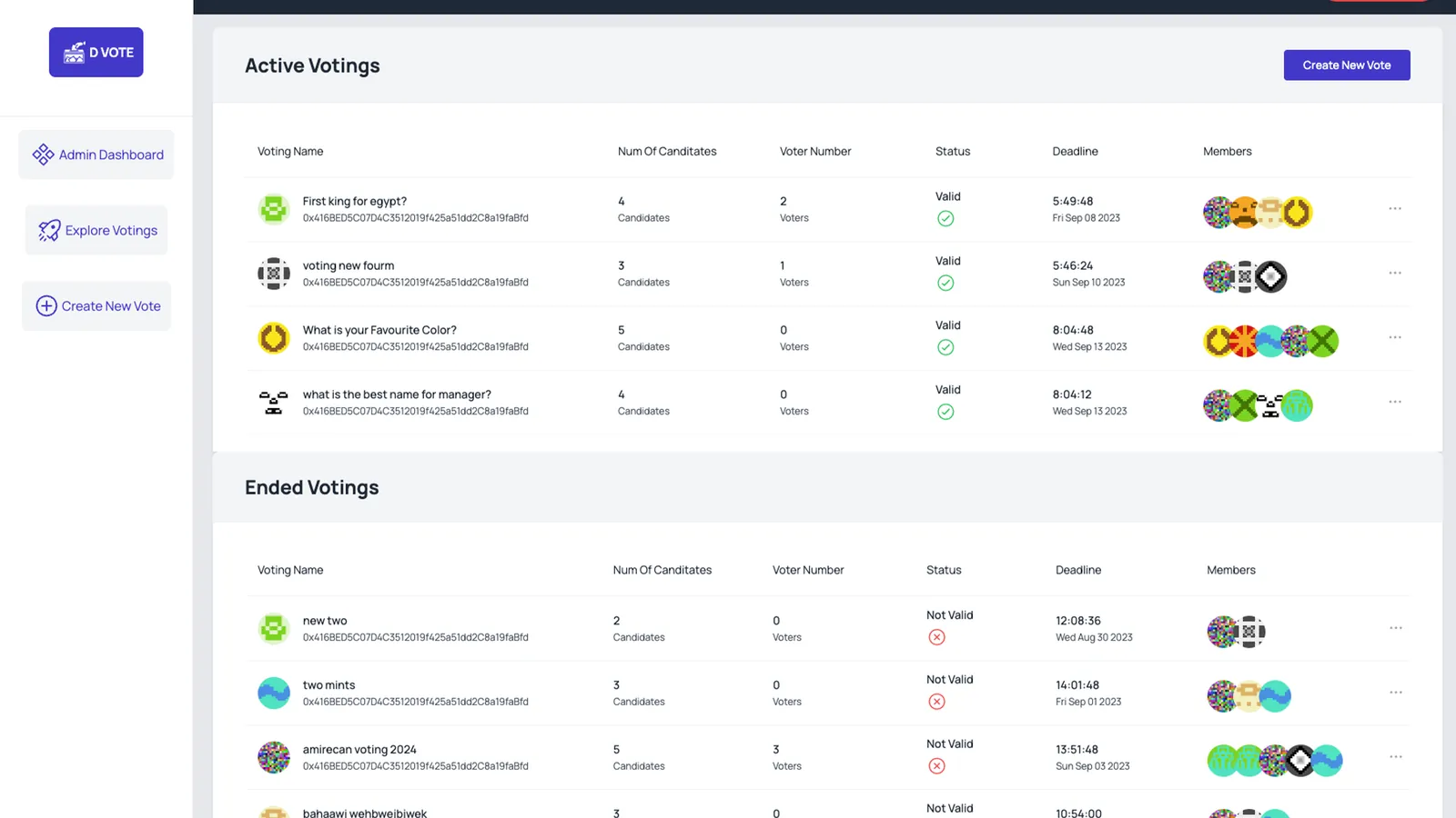 Vote Chain - Multi-Vendor Blockchain Voting Web App with Next.js and Solidity